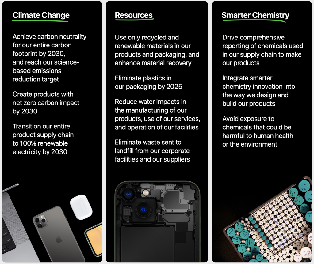 Apple’s environmental goals